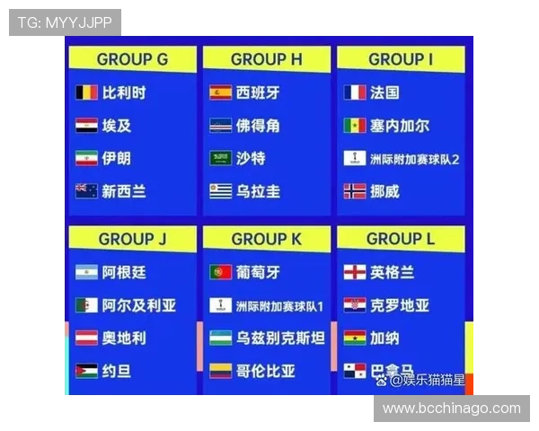 2026年世界杯墨西哥队与韩国队比赛中跑动距离分析与关键数据解读 2026年世界杯墨西哥队与韩国队比赛中跑动距离分析与关键数据解读